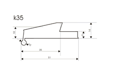 Gumové lemy nad kola K35