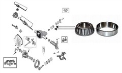 Vnější ložisko pastorku 5252508 Jeep Cherokee XJ 2 Vnější ložisko pastorku 5252508 Jeep Cherokee XJ 2