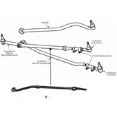 Tyč řízení pravá vnější strana 52005738 BAW DS1311 Jeep Grand Cherokee ZJ 1994-1998