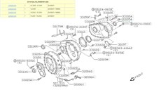 Gufero redukční převodovky výstupu zadního kardanu Nissan Patrol Y61